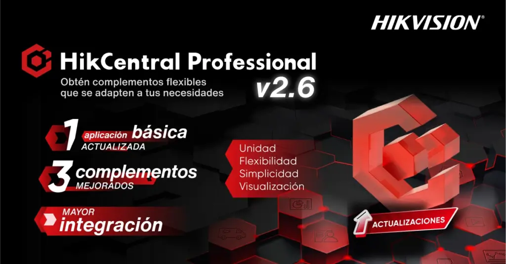 HikCentral Professional V2.6