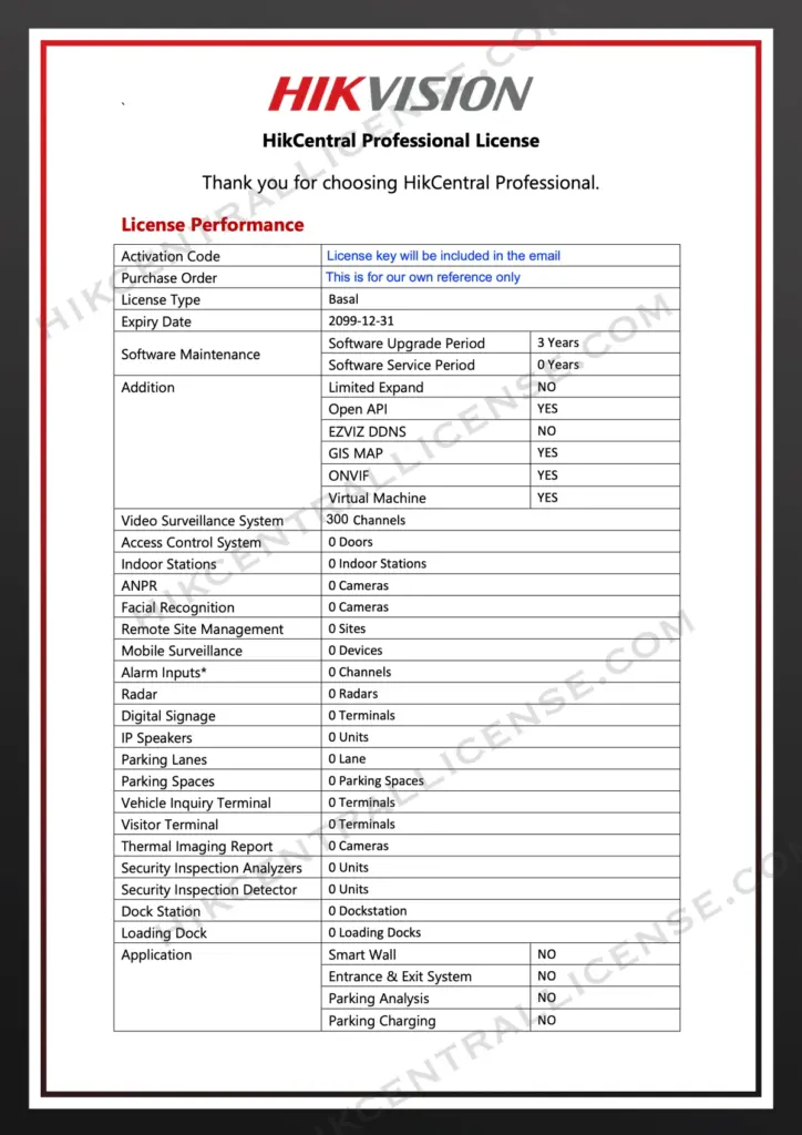 HikCentral Professional 300-Channel VSS Camra License Hikcentral-Professional-License-300-VSS